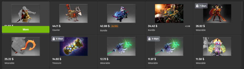 How Much Are Dota 2 Betting Items